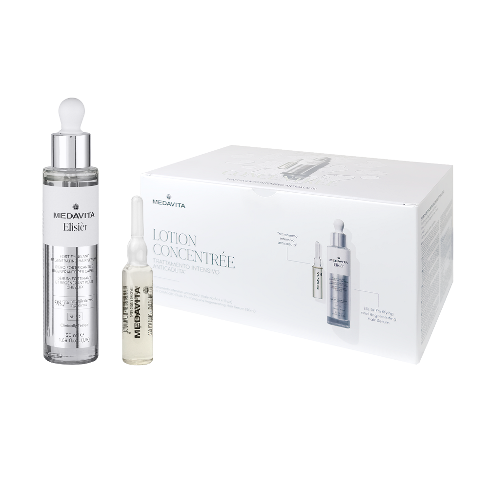 Medavita Lotion Concentrée & Elisièr - Набір для профілактики та боротьби із випадінням волосся